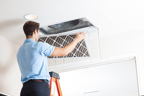 Best HVAC Software and Technology in Antioch, CA